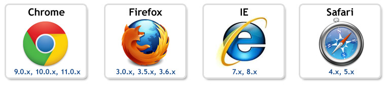 Supported Browsers