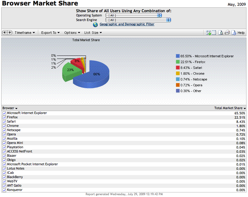 browser_marketshare.png